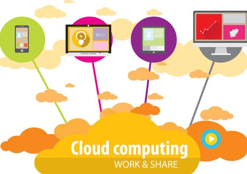 Udesk解析 場景化黑科技引領SaaS客服行業(yè)技術門檻與在文化用品的應用