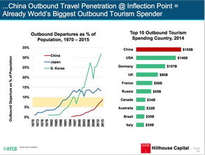 界限消融 互聯(lián)網(wǎng)女皇視角下電商、產(chǎn)品、品牌與零售的融合新紀(jì)元